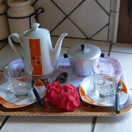 Finca La Cheta